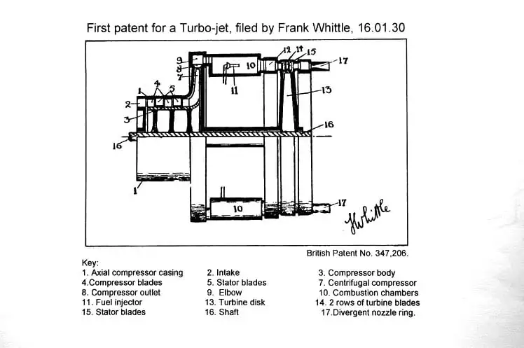 First patent for a Turbojet filed by Frank Whittle 16.01.1930